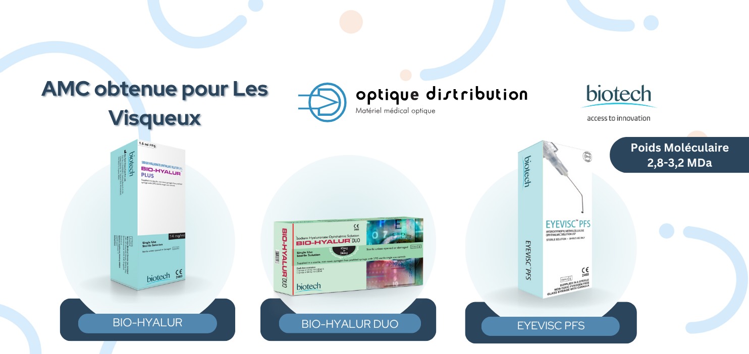 AMC obtenue pour les visqueux